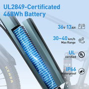 Bicycle battery pack with UL certification and specifications on a clear background