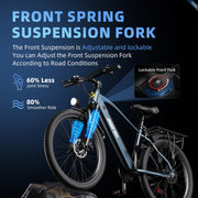An electric bicycle shown on a dark blue promotional background with large text about front spring suspension fork adjustability and a small inset diagram of a lockable fork.