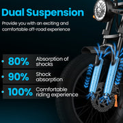 Motorcycle suspension system with dual suspension features highlighted on a dark background