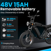 Electric bike with 48V 15AH removable battery features on a dark background