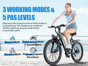 Woman riding an electric bike with text about working modes and pedal levels on a blue background